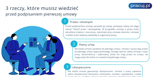 3 rzeczy, które musisz wiedzieć przed podpisaniem pierwszej umowy